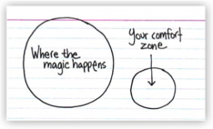 where the magic