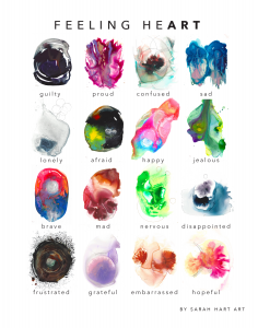 Feeling Heart Chart (culmination of the project), 2019, print, 14 x 11 inches